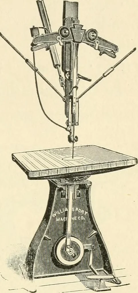 An illustration from Educational woodworking for home and school, 1908, leaf 126