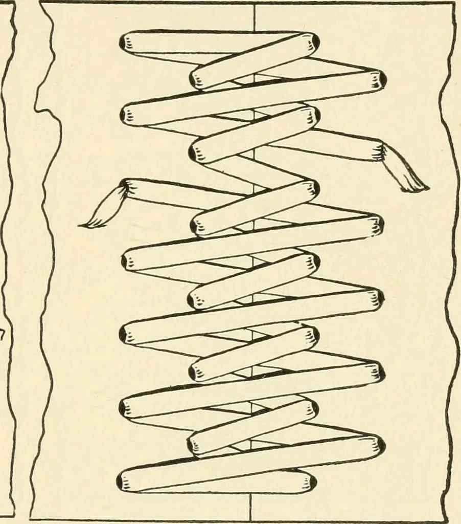An illustration from Educational woodworking for home and school, 1908, leaf 136