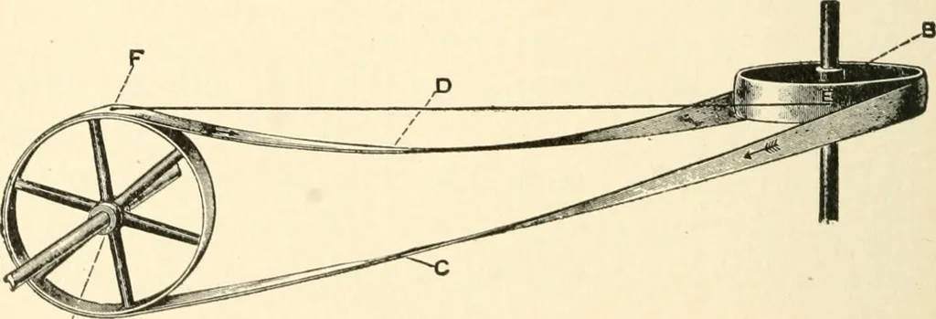 An illustration from Educational woodworking for home and school, 1908, leaf 139