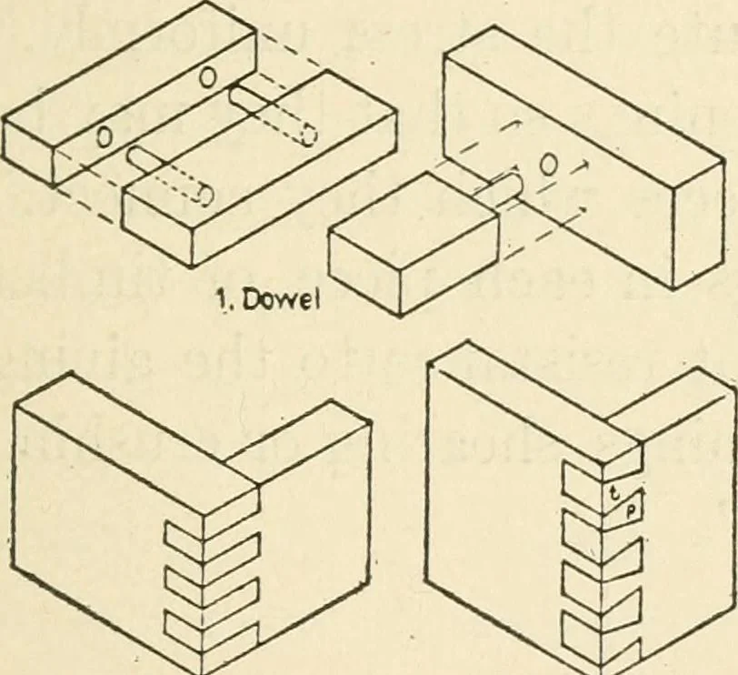 An illustration from Educational woodworking for home and school, 1908, leaf 168