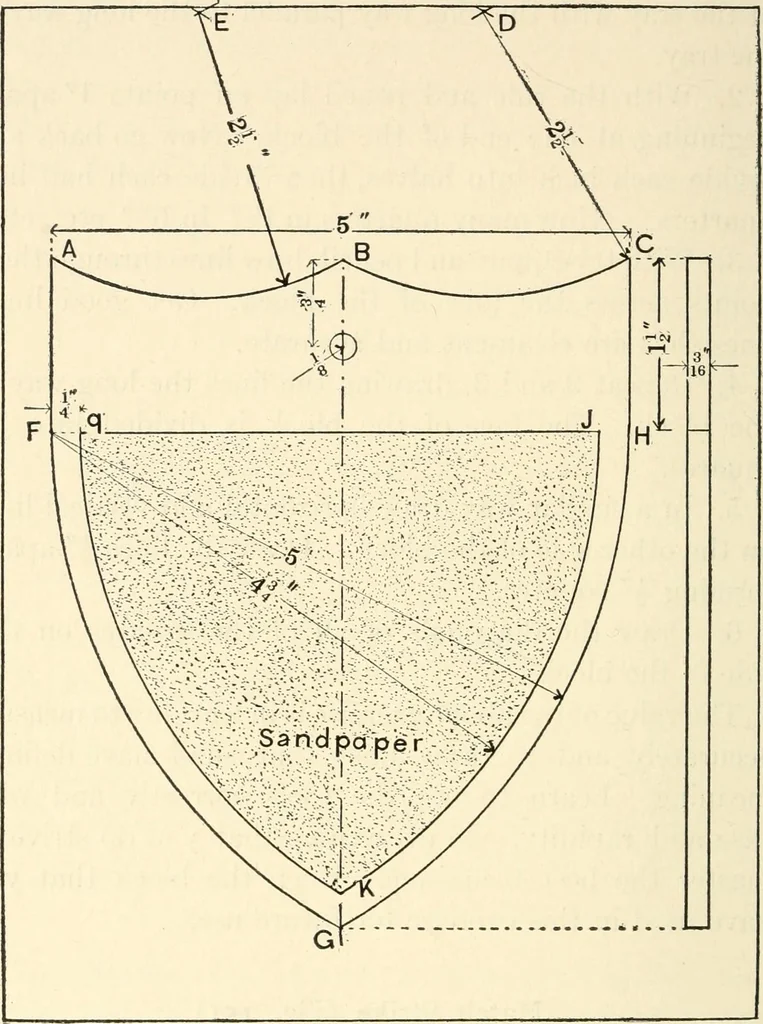 An illustration from Educational woodworking for home and school, 1908, leaf 187