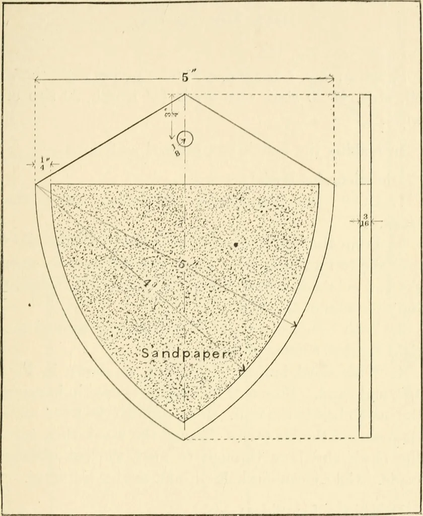 An illustration from Educational woodworking for home and school, 1908, leaf 190