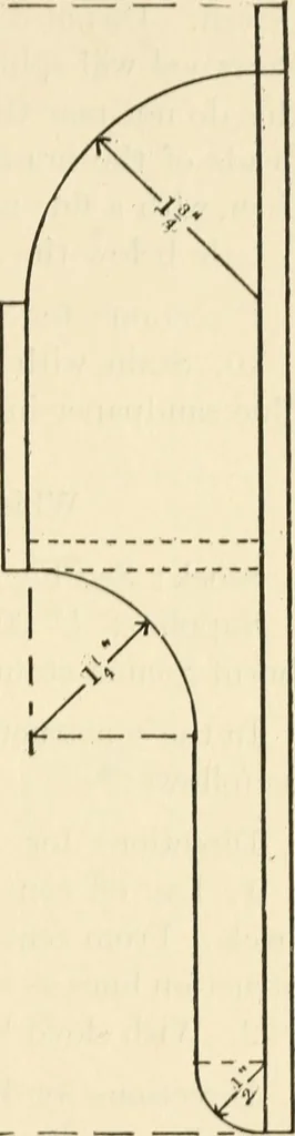 An illustration from Educational woodworking for home and school, 1908, leaf 192