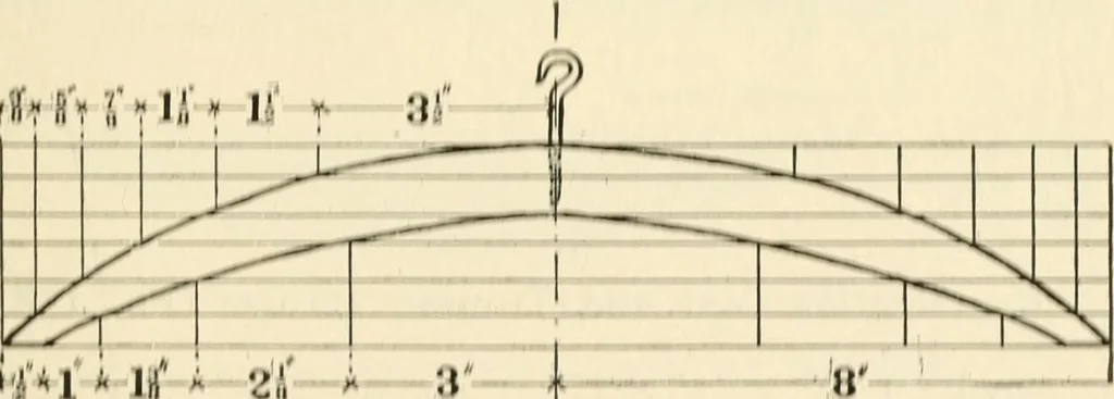 An illustration from Educational woodworking for home and school, 1908, leaf 196