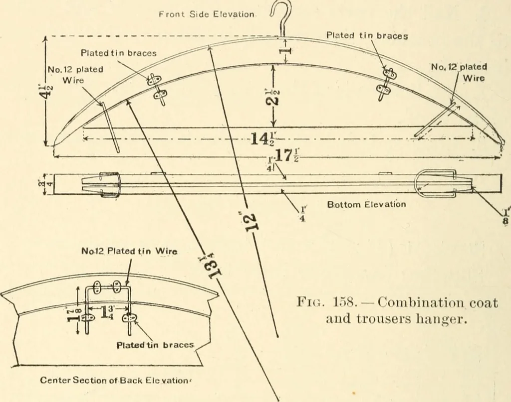 An illustration from Educational woodworking for home and school, 1908, leaf 197