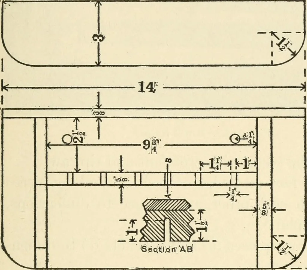 An illustration from Educational woodworking for home and school, 1908, leaf 200