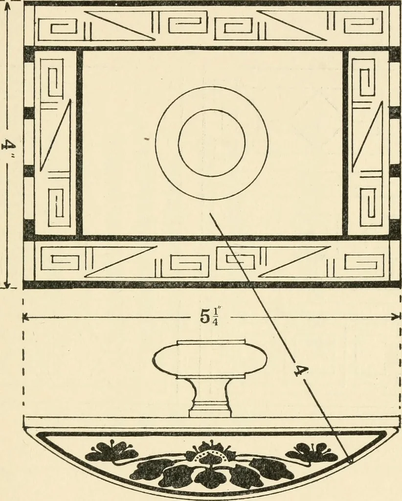 An illustration from Educational woodworking for home and school, 1908, leaf 206
