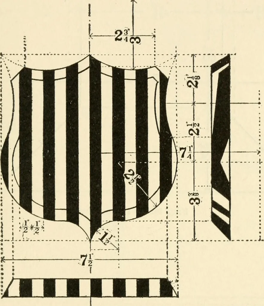 An illustration from Educational woodworking for home and school, 1908, leaf 208