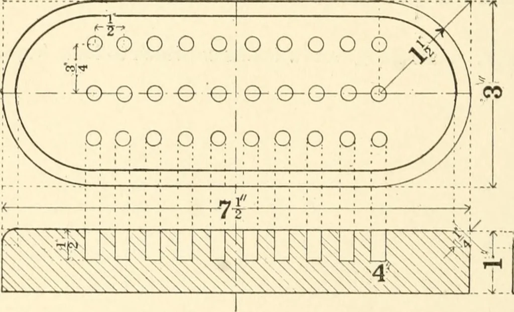 An illustration from Educational woodworking for home and school, 1908, leaf 209