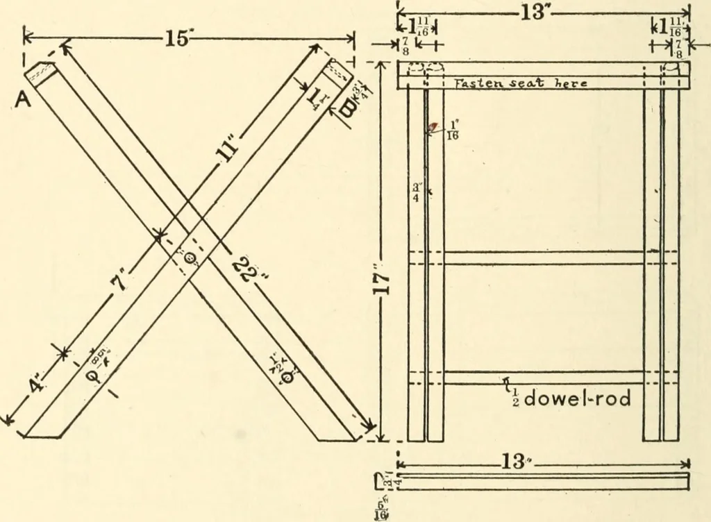 An illustration from Educational woodworking for home and school, 1908, leaf 211