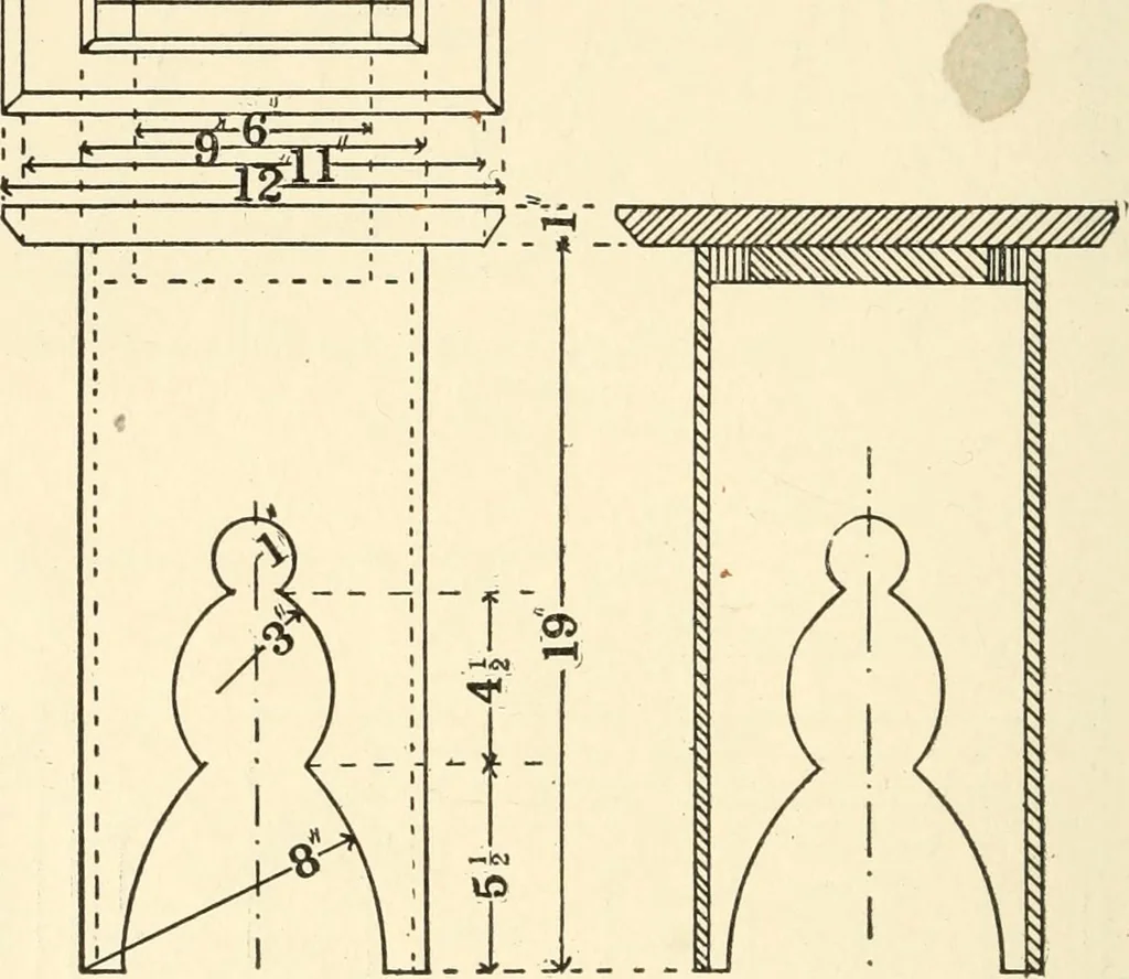 An illustration from Educational woodworking for home and school, 1908, leaf 213