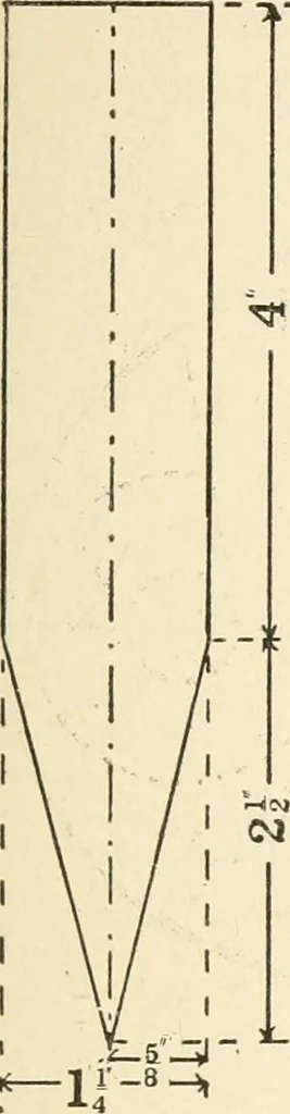 An illustration from Educational woodworking for home and school, 1908, leaf 214