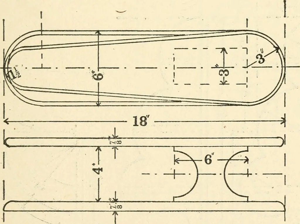 An illustration from Educational woodworking for home and school, 1908, leaf 214