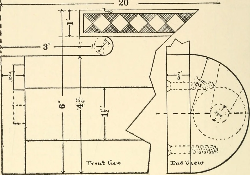 An illustration from Educational woodworking for home and school, 1908, leaf 215