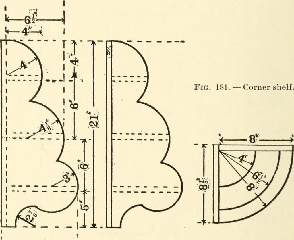 An illustration from Educational woodworking for home and school, 1908, leaf 215