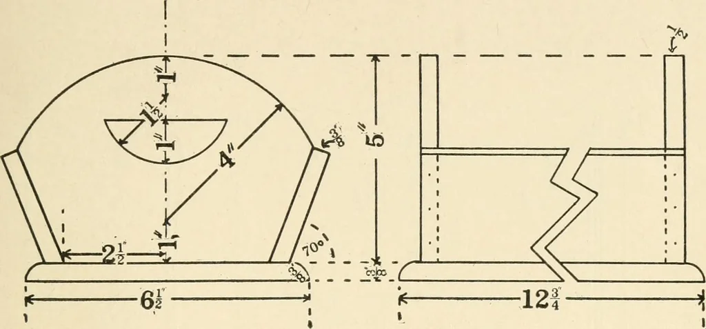 An illustration from Educational woodworking for home and school, 1908, leaf 216