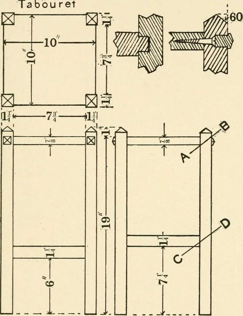 An illustration from Educational woodworking for home and school, 1908, leaf 218