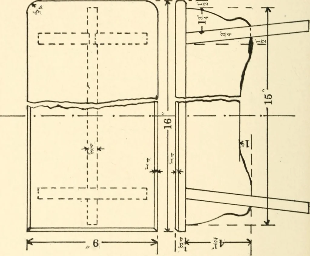 An illustration from Educational woodworking for home and school, 1908, leaf 225