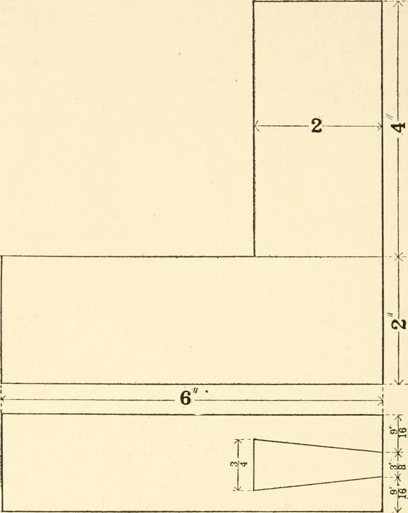 An illustration from Educational woodworking for home and school, 1908, leaf 233
