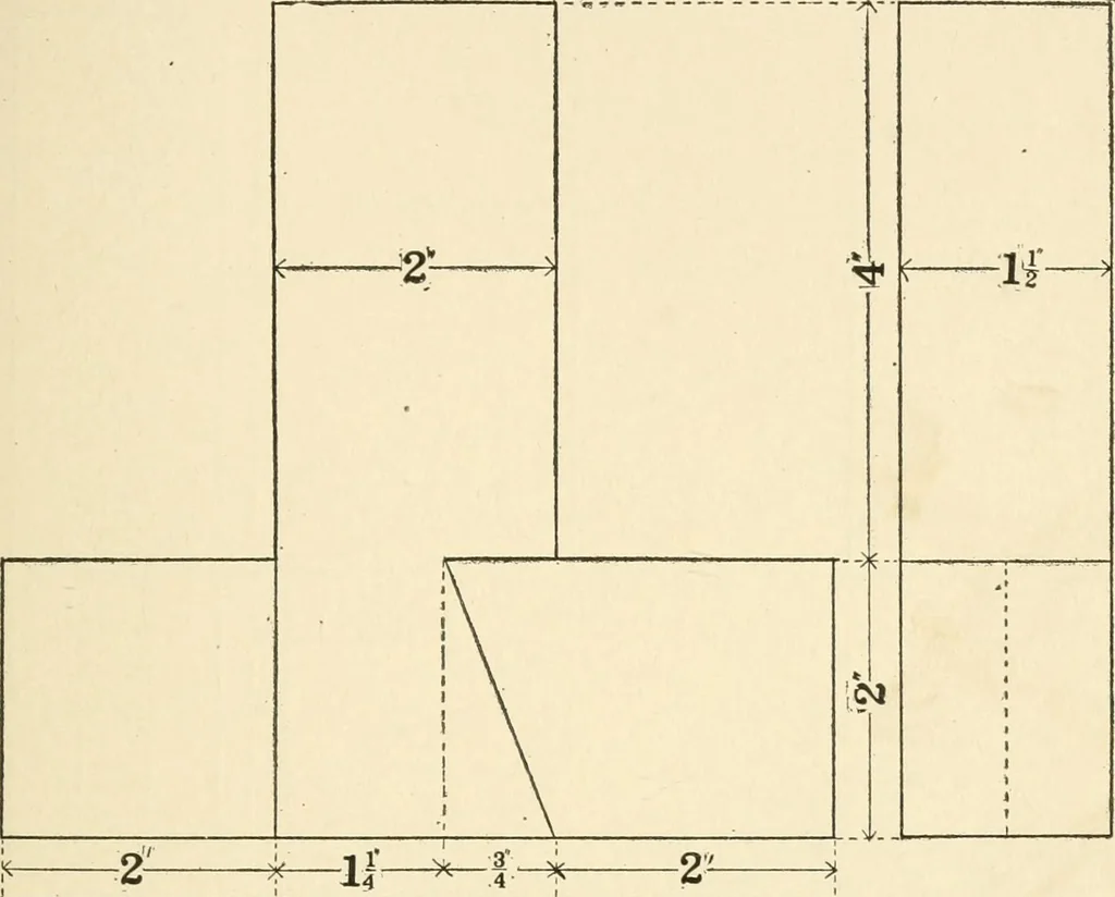 An illustration from Educational woodworking for home and school, 1908, leaf 234