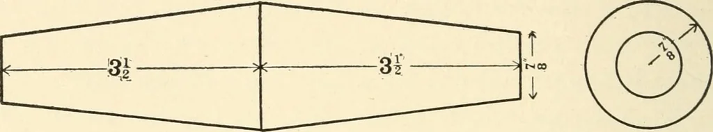 An illustration from Educational woodworking for home and school, 1908, leaf 239