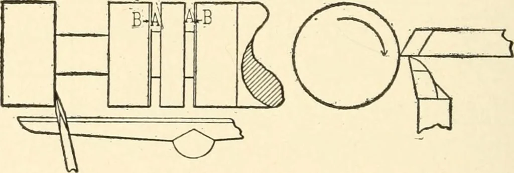 An illustration from Educational woodworking for home and school, 1908, leaf 241