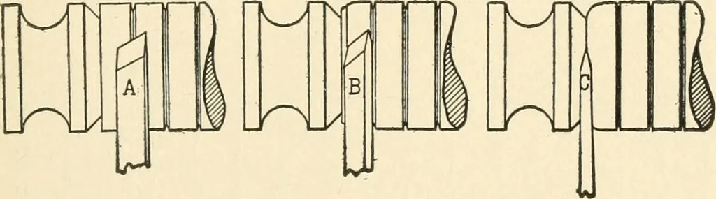 An illustration from Educational woodworking for home and school, 1908, leaf 242