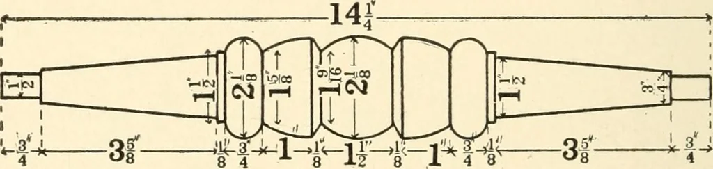 An illustration from Educational woodworking for home and school, 1908, leaf 245