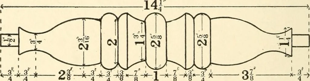 An illustration from Educational woodworking for home and school, 1908, leaf 245