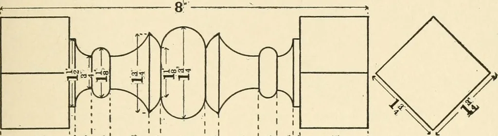 An illustration from Educational woodworking for home and school, 1908, leaf 246
