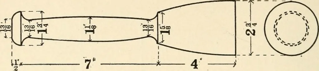 An illustration from Educational woodworking for home and school, 1908, leaf 247