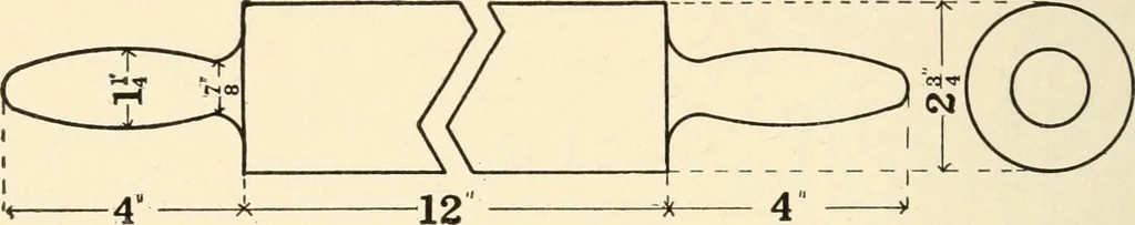An illustration from Educational woodworking for home and school, 1908, leaf 247