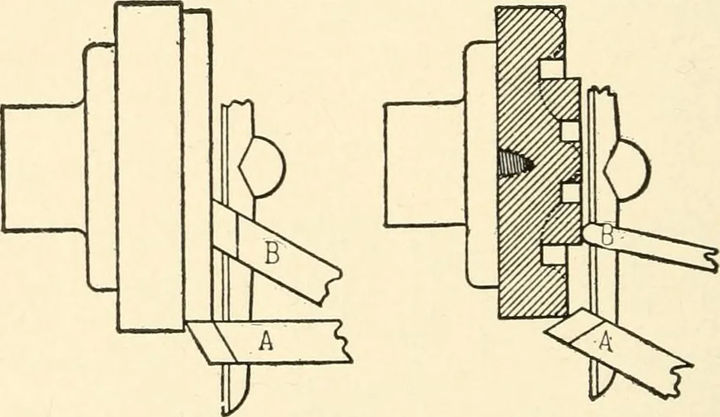 An illustration from Educational woodworking for home and school, 1908, leaf 247