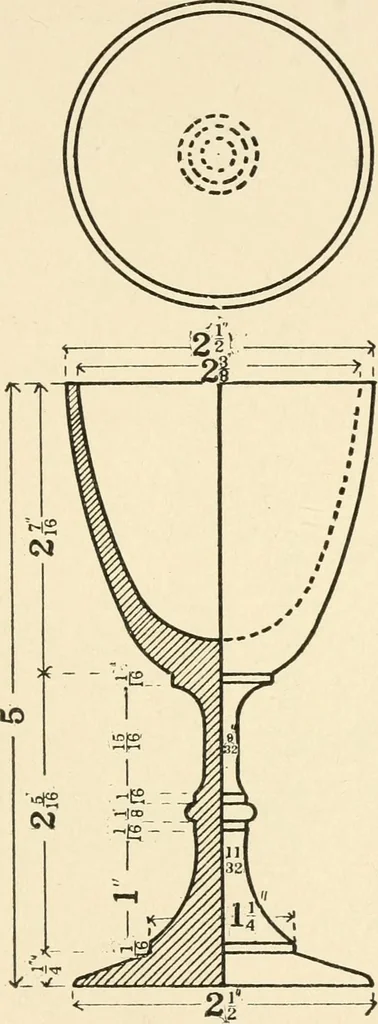 An illustration from Educational woodworking for home and school, 1908, leaf 248