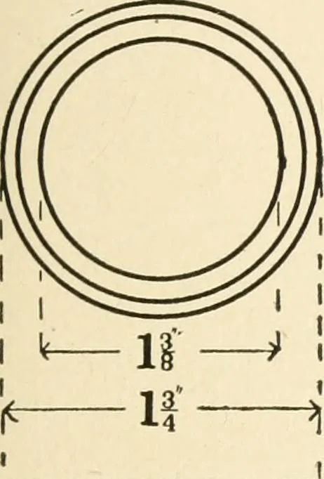 An illustration from Educational woodworking for home and school, 1908, leaf 250