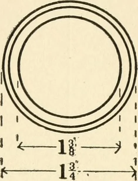 An illustration from Educational woodworking for home and school, 1908, leaf 250