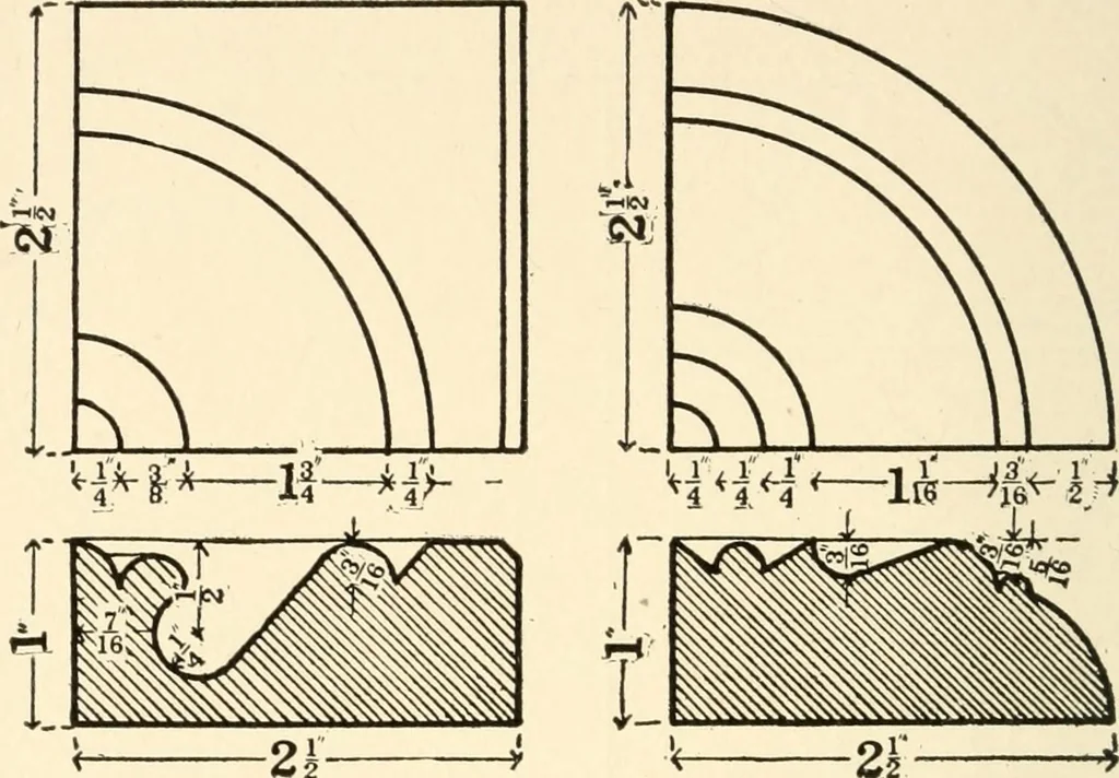 An illustration from Educational woodworking for home and school, 1908, leaf 253