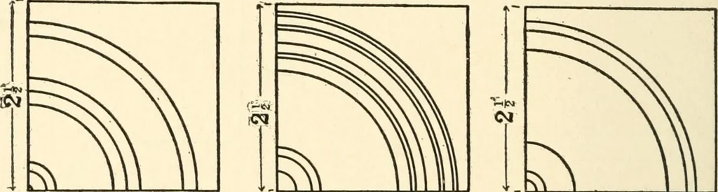 An illustration from Educational woodworking for home and school, 1908, leaf 253