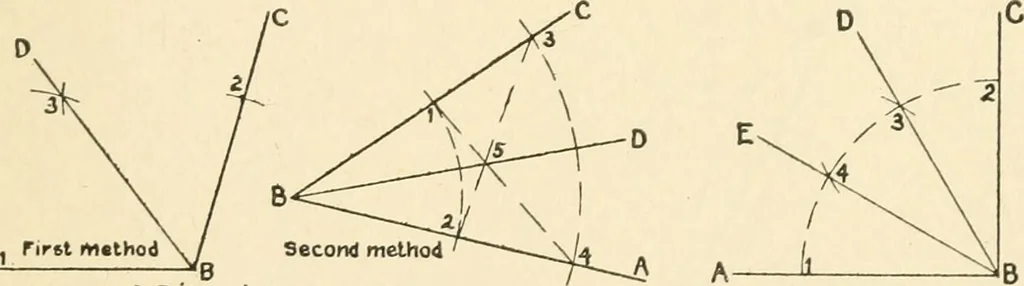 An illustration from Educational woodworking for home and school, 1908, leaf 306
