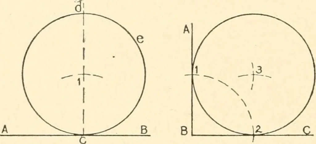 An illustration from Educational woodworking for home and school, 1908, leaf 309