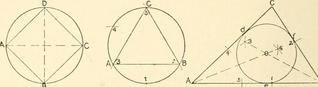 An illustration from Educational woodworking for home and school, 1908, leaf 309