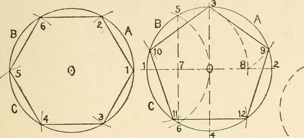 An illustration from Educational woodworking for home and school, 1908, leaf 310