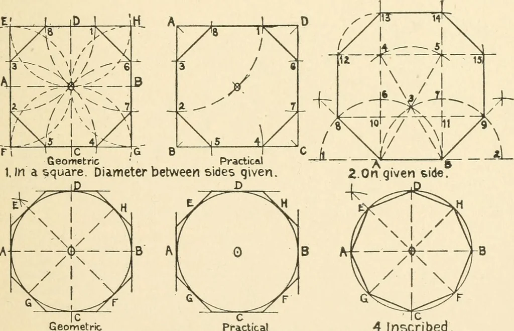An illustration from Educational woodworking for home and school, 1908, leaf 310