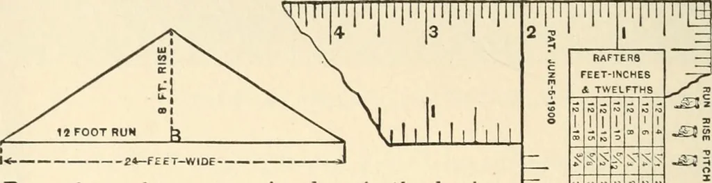 An illustration from Educational woodworking for home and school, 1908, leaf 51
