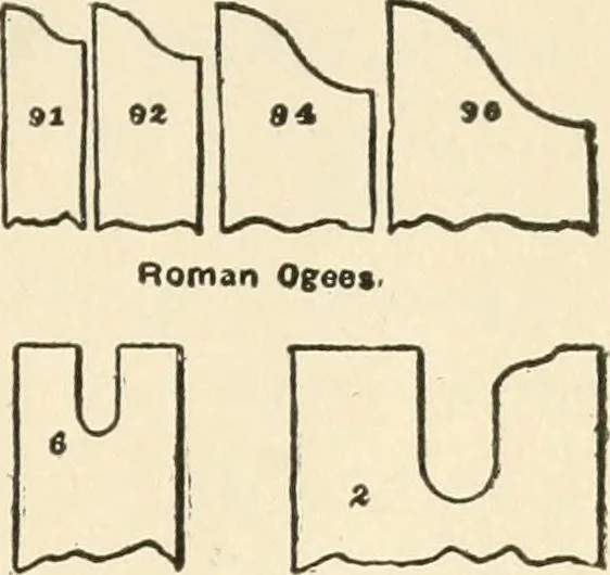 An illustration from Educational woodworking for home and school, 1908, leaf 74