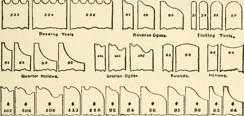 An illustration from Educational woodworking for home and school, 1908, leaf 74