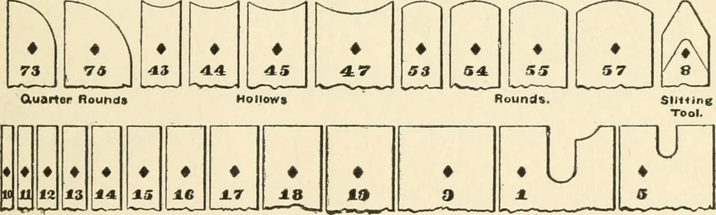 An illustration from Educational woodworking for home and school, 1908, leaf 74