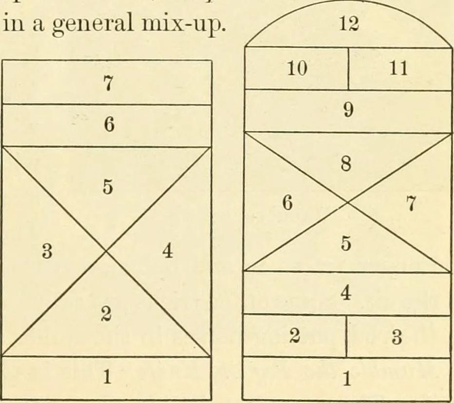An illustration from Education by plays and games, 1907, leaf 127