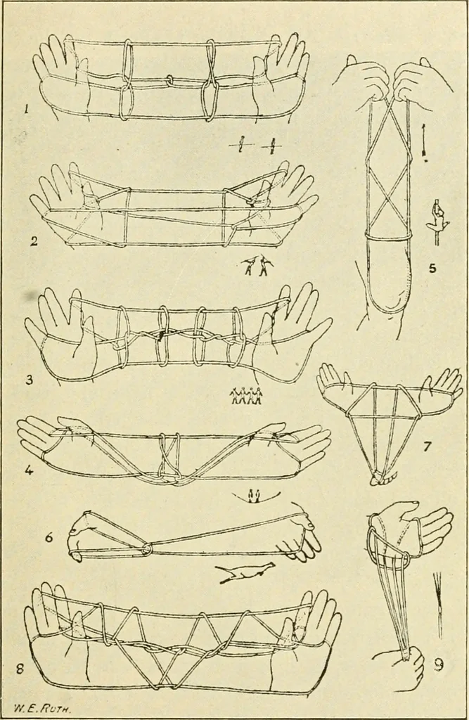 An illustration from Education by plays and games, 1907, leaf 133
