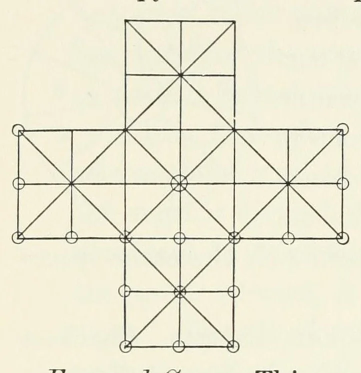 An illustration from Education by plays and games, 1907, leaf 210